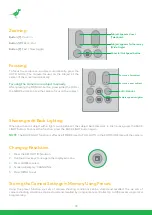 Preview for 26 page of NDI BirdDog P100 User Manual