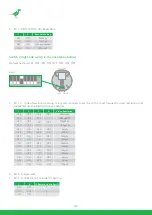 Preview for 47 page of NDI BirdDog P100 User Manual