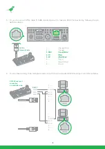 Preview for 49 page of NDI BirdDog P100 User Manual