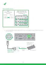 Preview for 54 page of NDI BirdDog P100 User Manual