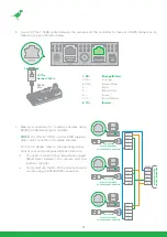 Preview for 55 page of NDI BirdDog P100 User Manual