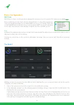 Preview for 12 page of NDI BirdDog P110 User Manual