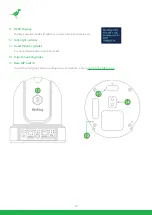 Preview for 16 page of NDI BirdDog P110 User Manual