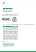 Preview for 46 page of NDI BirdDog P110 User Manual