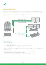 Preview for 47 page of NDI BirdDog P110 User Manual