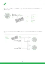 Preview for 48 page of NDI BirdDog P110 User Manual