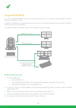 Preview for 49 page of NDI BirdDog P110 User Manual