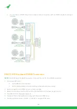 Preview for 52 page of NDI BirdDog P110 User Manual