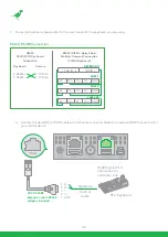 Preview for 53 page of NDI BirdDog P110 User Manual