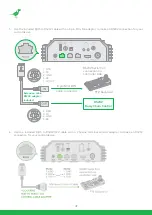 Предварительный просмотр 51 страницы NDI BirdDog P200 User Manual