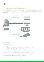 Предварительный просмотр 53 страницы NDI BirdDog P200 User Manual