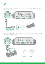 Предварительный просмотр 55 страницы NDI BirdDog P200 User Manual