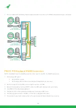 Предварительный просмотр 56 страницы NDI BirdDog P200 User Manual