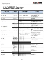 Preview for 23 page of NDI N BOT Manual