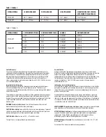 Preview for 3 page of NDR MAMBA VTL24-CCT Installation