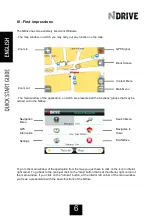 Preview for 6 page of NDrive 35-50 Quick Start Manual