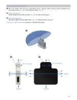 Предварительный просмотр 17 страницы Nds surgical imaging Zero Wire Duo User Manual