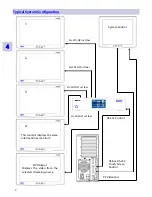 Preview for 14 page of NDS ConductOR User Manual