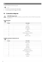 Preview for 17 page of NDS DOMETIC 3LION Installation And Operating Manual