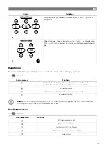 Preview for 34 page of NDS DOMETIC 3LION Installation And Operating Manual