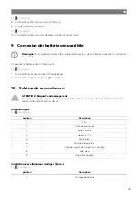 Preview for 46 page of NDS DOMETIC 3LION Installation And Operating Manual