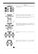 Preview for 48 page of NDS DOMETIC 3LION Installation And Operating Manual