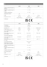 Preview for 53 page of NDS DOMETIC 3LION Installation And Operating Manual