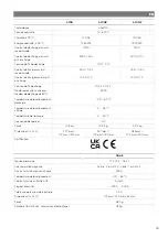 Preview for 54 page of NDS DOMETIC 3LION Installation And Operating Manual