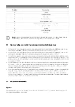 Preview for 62 page of NDS DOMETIC 3LION Installation And Operating Manual