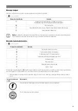 Preview for 64 page of NDS DOMETIC 3LION Installation And Operating Manual