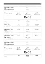 Preview for 68 page of NDS DOMETIC 3LION Installation And Operating Manual