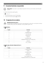 Preview for 76 page of NDS DOMETIC 3LION Installation And Operating Manual