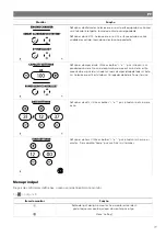 Preview for 78 page of NDS DOMETIC 3LION Installation And Operating Manual