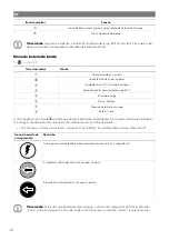 Preview for 79 page of NDS DOMETIC 3LION Installation And Operating Manual