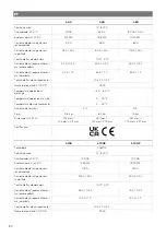 Preview for 83 page of NDS DOMETIC 3LION Installation And Operating Manual