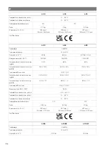 Preview for 97 page of NDS DOMETIC 3LION Installation And Operating Manual