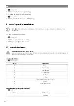 Preview for 105 page of NDS DOMETIC 3LION Installation And Operating Manual