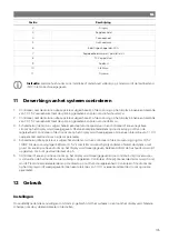 Preview for 106 page of NDS DOMETIC 3LION Installation And Operating Manual