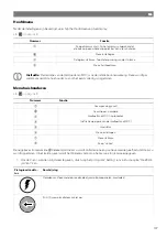 Preview for 108 page of NDS DOMETIC 3LION Installation And Operating Manual