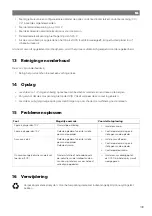 Preview for 110 page of NDS DOMETIC 3LION Installation And Operating Manual