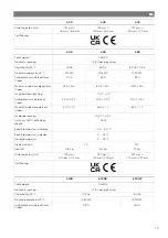 Preview for 112 page of NDS DOMETIC 3LION Installation And Operating Manual