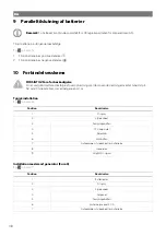 Preview for 119 page of NDS DOMETIC 3LION Installation And Operating Manual