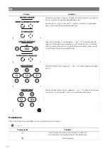 Preview for 121 page of NDS DOMETIC 3LION Installation And Operating Manual