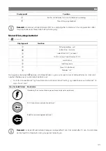 Preview for 122 page of NDS DOMETIC 3LION Installation And Operating Manual