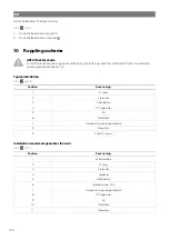 Preview for 133 page of NDS DOMETIC 3LION Installation And Operating Manual