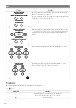 Preview for 135 page of NDS DOMETIC 3LION Installation And Operating Manual