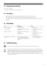 Preview for 138 page of NDS DOMETIC 3LION Installation And Operating Manual