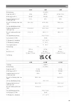 Preview for 140 page of NDS DOMETIC 3LION Installation And Operating Manual