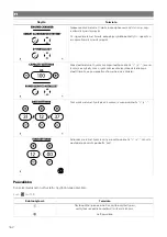 Preview for 163 page of NDS DOMETIC 3LION Installation And Operating Manual