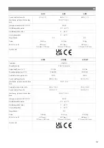 Preview for 168 page of NDS DOMETIC 3LION Installation And Operating Manual